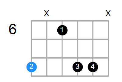 Cmb6 Chord